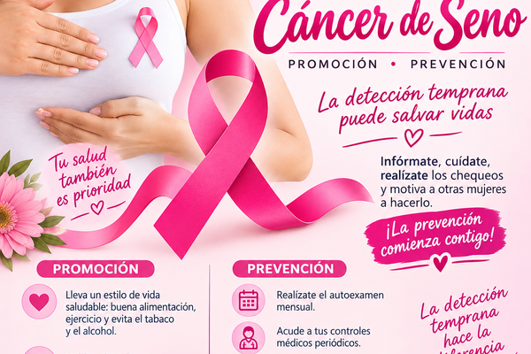 Campaña de Promoción y Prevención de Cáncer de Seno